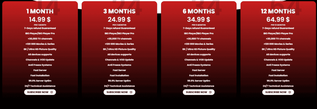 IPTV Pricing - PROIPTVSTREAM PROVIDER 2025